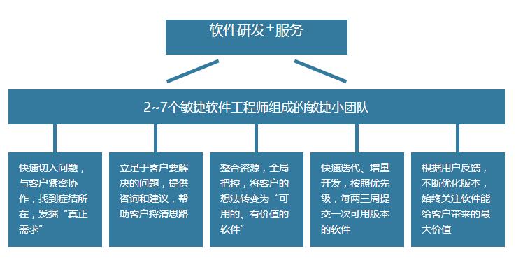 TIM截图20170912110719.jpg